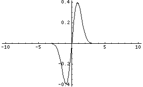 [Graphics:Images/gauss_gr_39.gif]